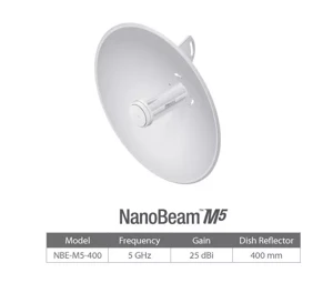 CPE NANOBEAN M5 400