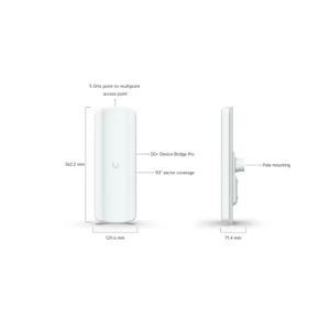UNIFI DEVICE BRIDGE PRO SECTOR* 2 PUERTO