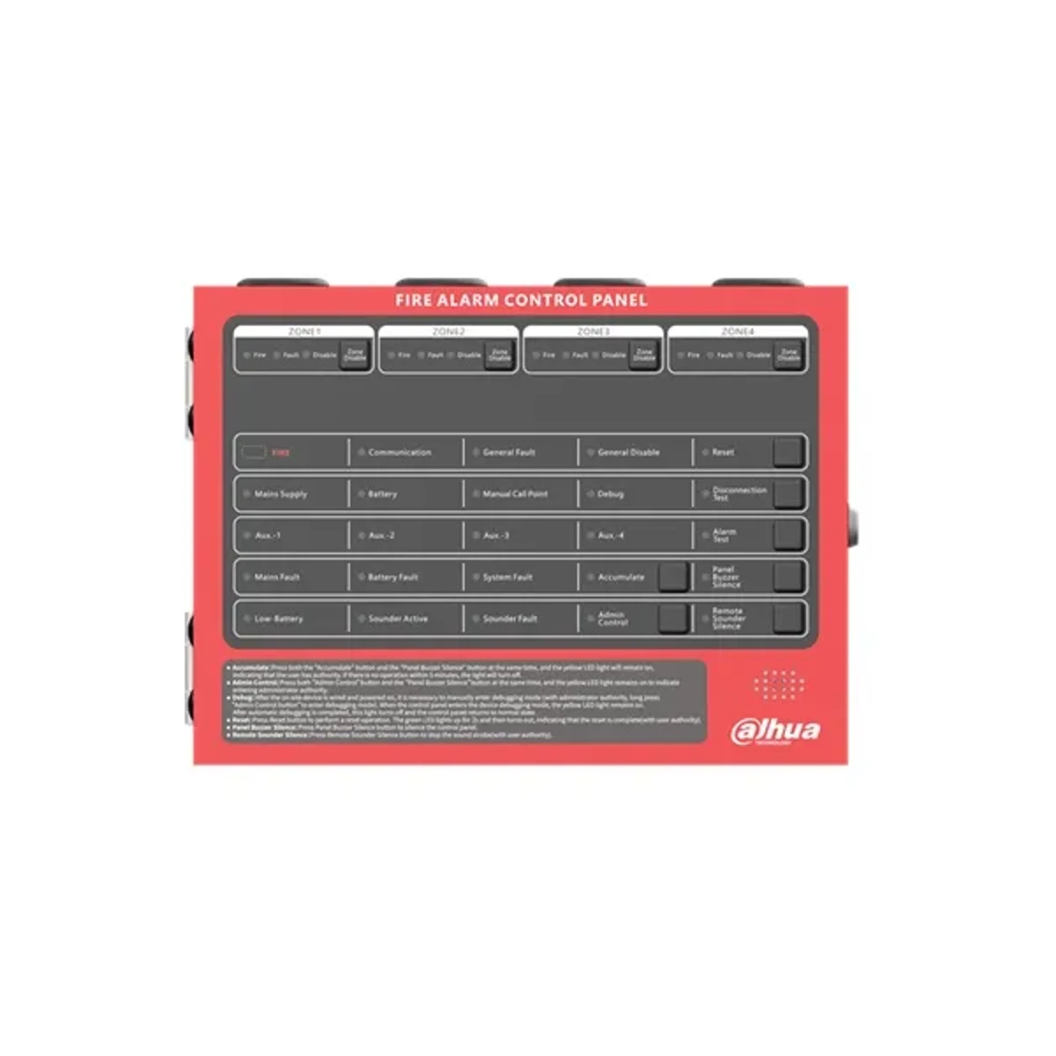 PANEL DE ALARMA CONTRA INCENDIOS